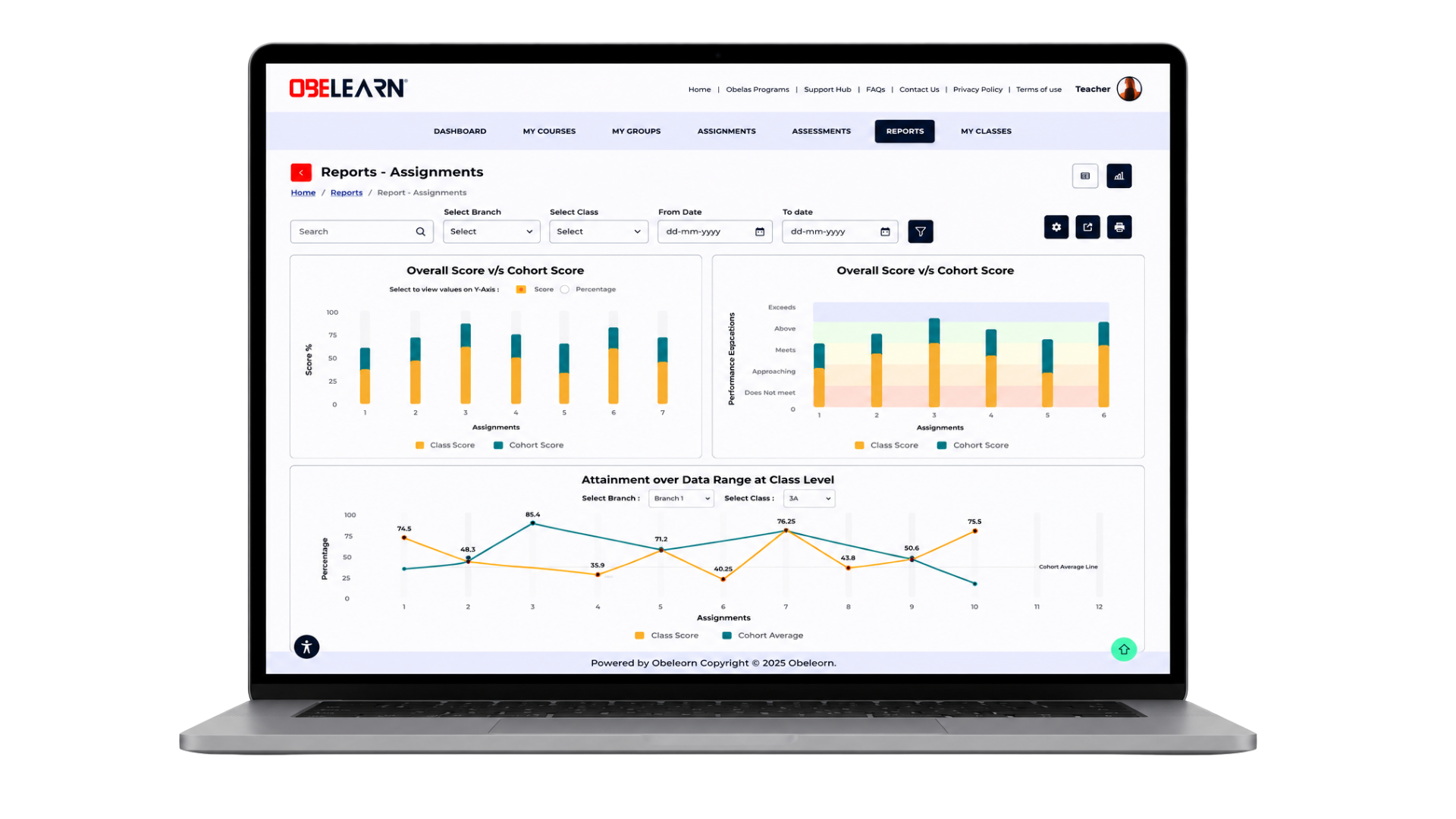 OBELEARN reports and analytics